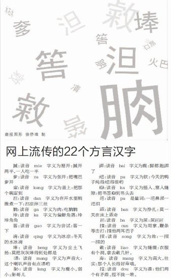 四川方言字