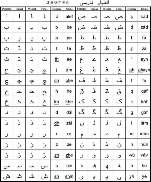 Alefba