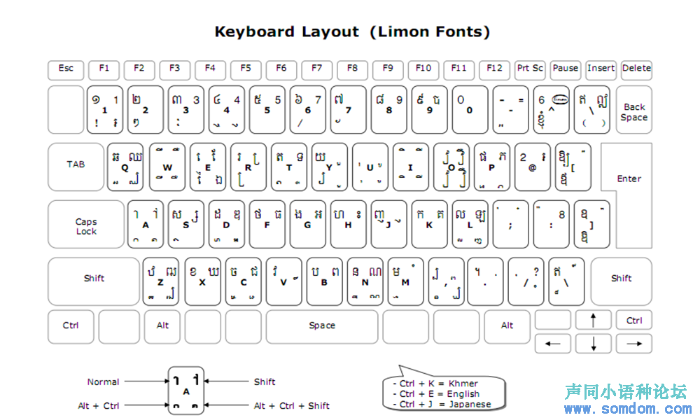 Fonts Khmer Unicode And Other Type Limon Setup Layout How To Install