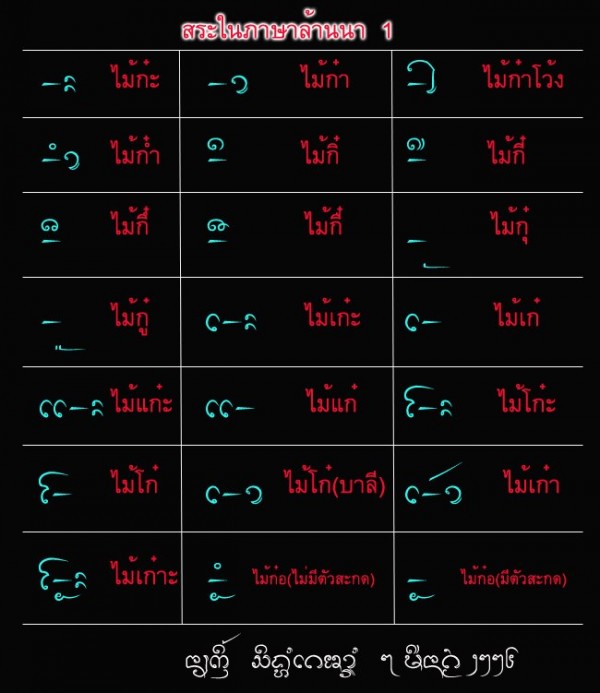 西双版纳傣文入门