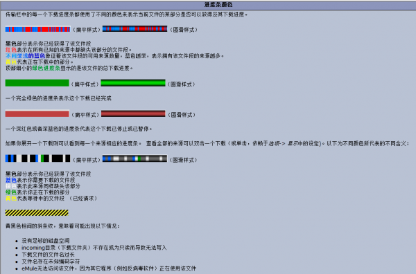 eMule下載進度條講解