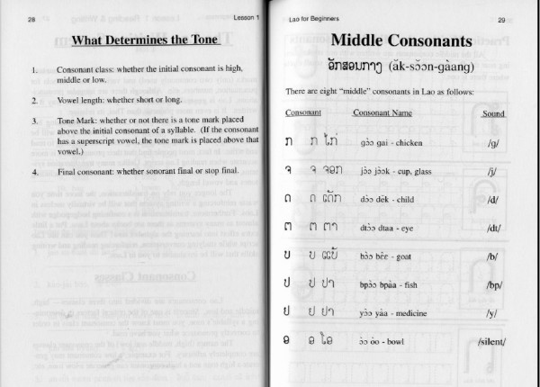Lao for Beginners(Inside1&#41;